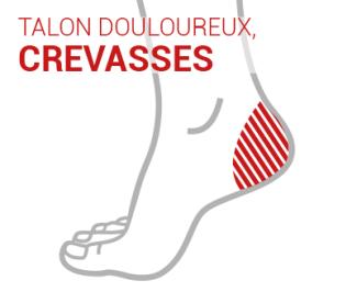 PIEDS SECS / CREVASSES