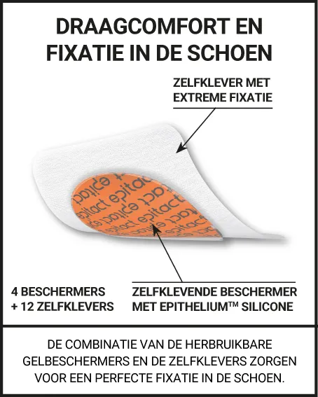 ZE BLIJVEN PERFECT ZITTEN, ZELFS IN EXTREME OMSTANDIGHEDEN (KOUDE, WARMTE, VOCHT,...)!