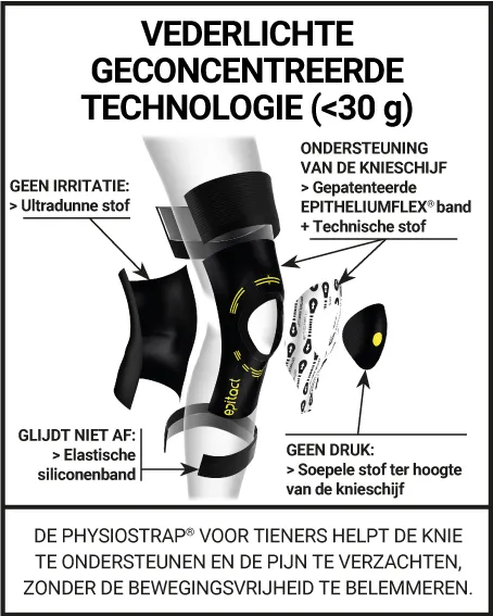 PHYSIOSTRAP kniebandage JUNIOR