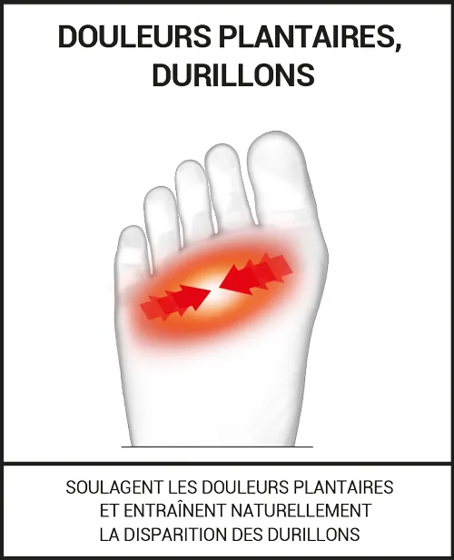 Discrets, ils se portent dans les chaussures ouvertes !