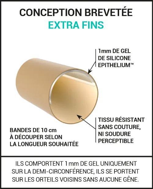 Protections pour les cors et oeils-de-perdrix