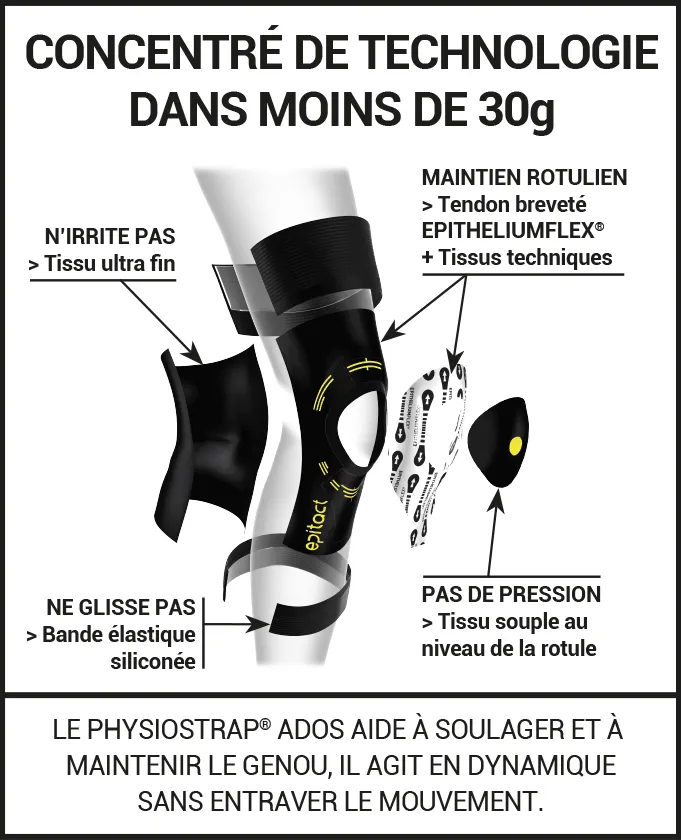 genouillère rotulienne physiostrap Ado epitact