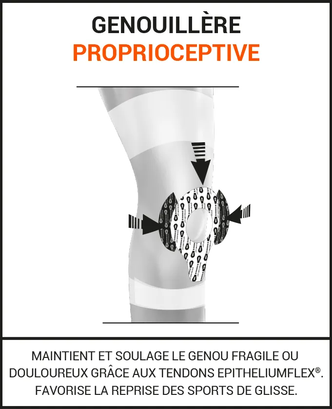 genouillère ski epitact