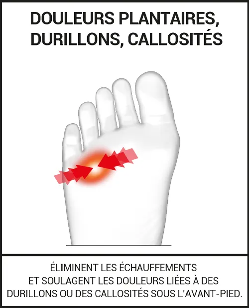 Protections occasionnelles Durillons